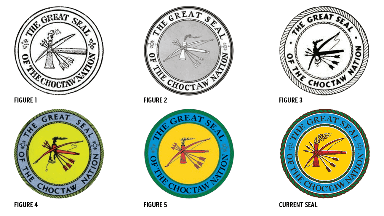 Choctaw Nation logo