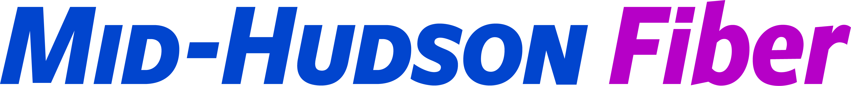 Mid-Hudson Fiber logo